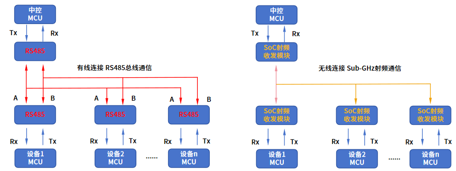 wKgZO2hBCpaADRxPAAC0WCpKvb0065.png