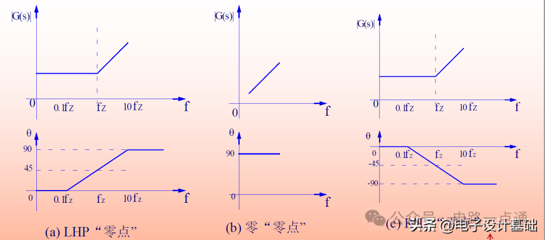 03169cea-3ed9-11f0-b715-92fbcf53809c.png