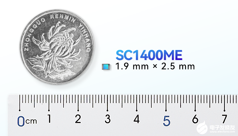 2MP超小尺寸醫療應用CMOS圖像傳感器——SC1400ME 解讀