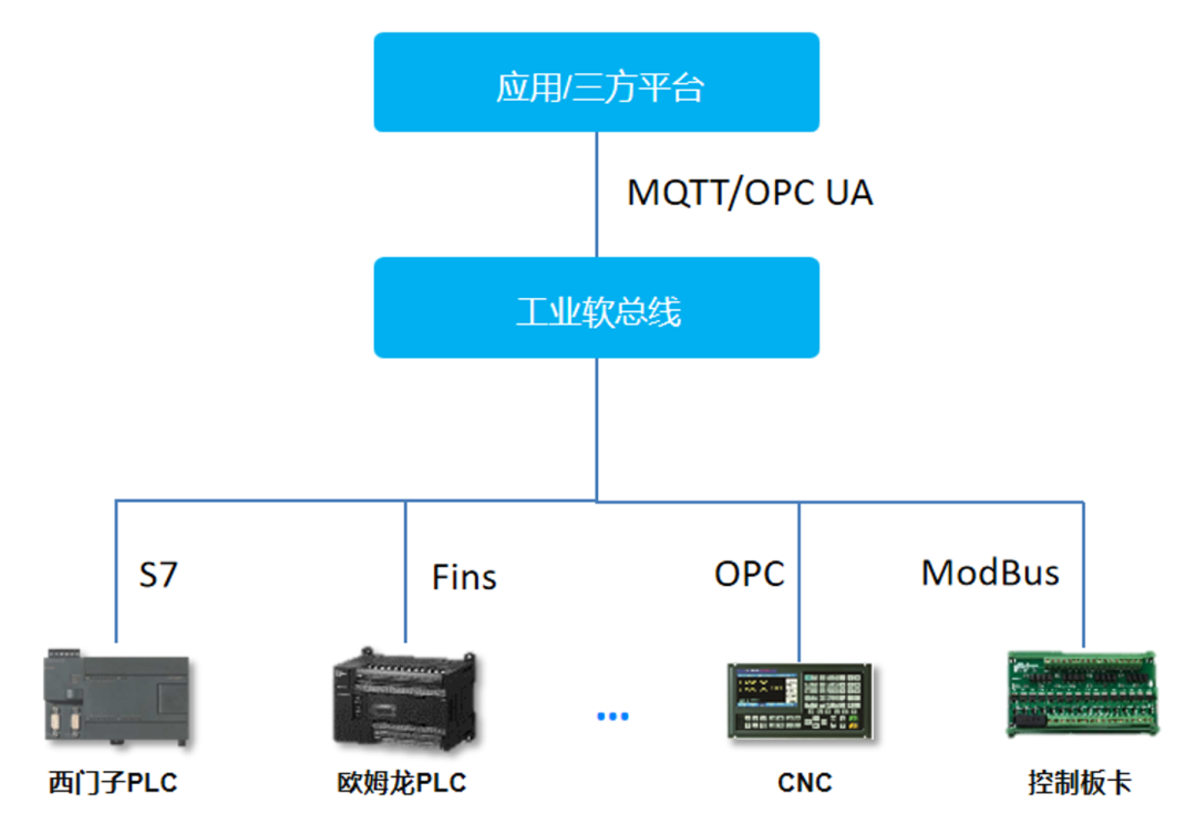 d442376c-3c6c-11f0-b715-92fbcf53809c.png