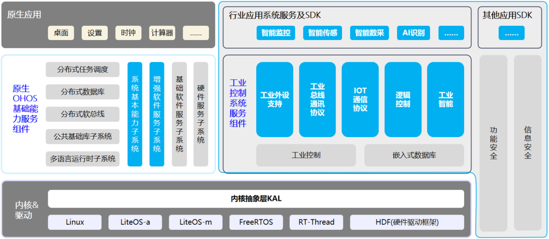d4518096-3c6c-11f0-b715-92fbcf53809c.png