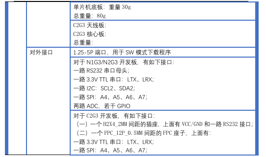 开发板简介2.png