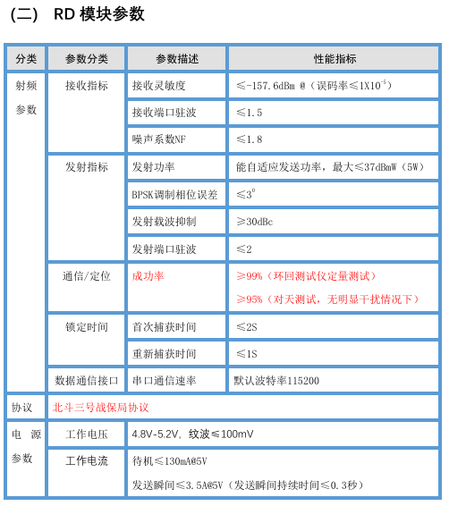 参数2.png
