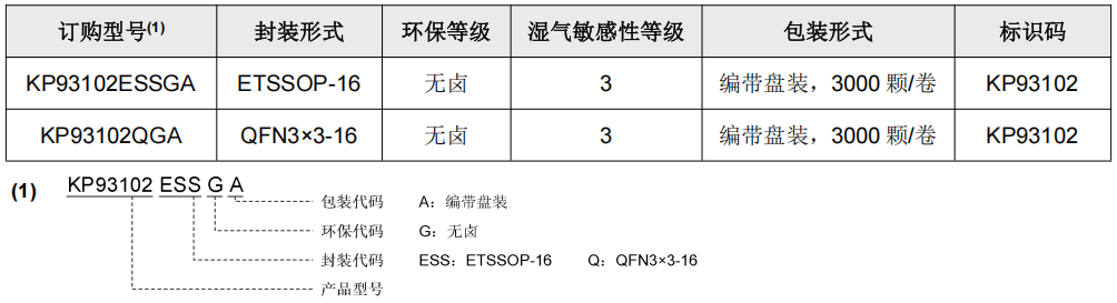 1ec35a5c-41de-11f0-b715-92fbcf53809c.png
