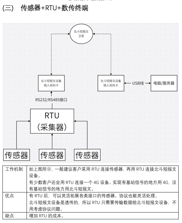 举例5.png