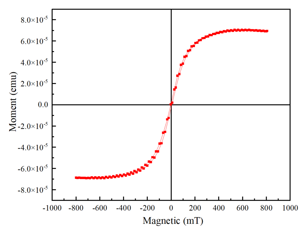 82cfbcbe-3e20-11f0-b715-92fbcf53809c.png