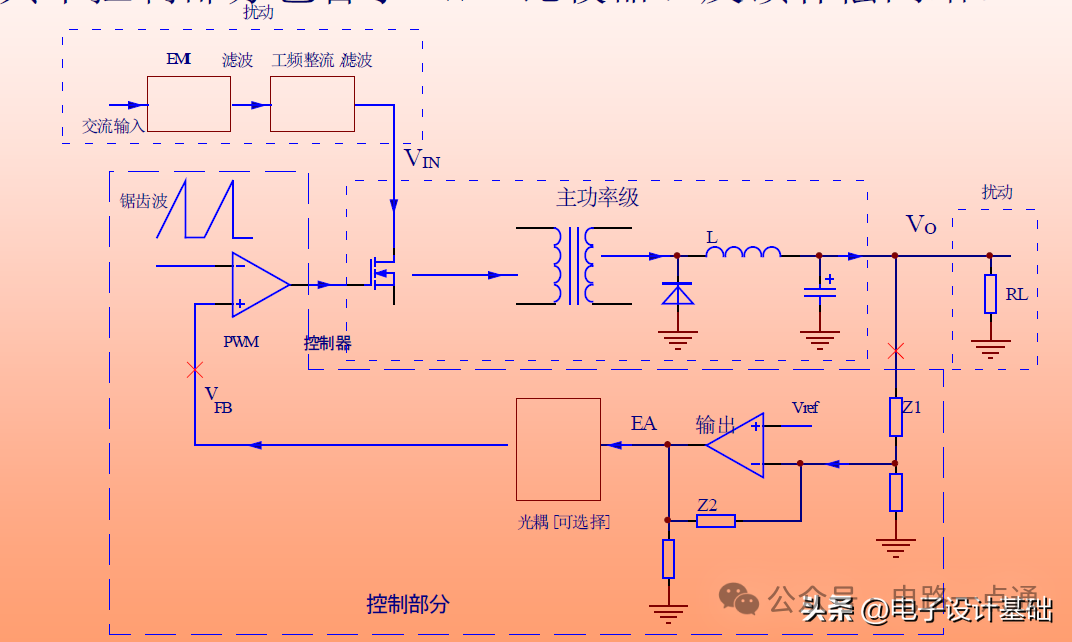 03588fba-3ed9-11f0-b715-92fbcf53809c.png