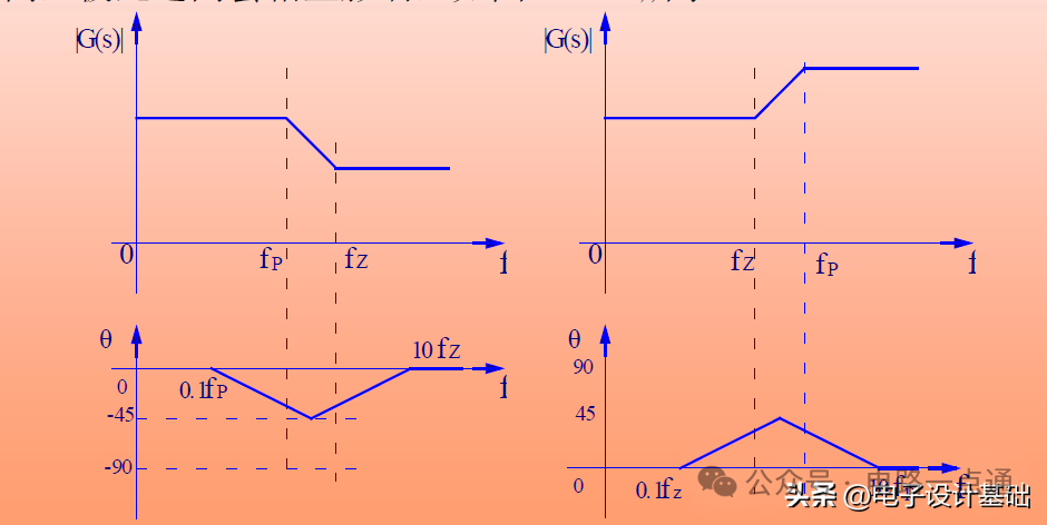 033f383a-3ed9-11f0-b715-92fbcf53809c.png