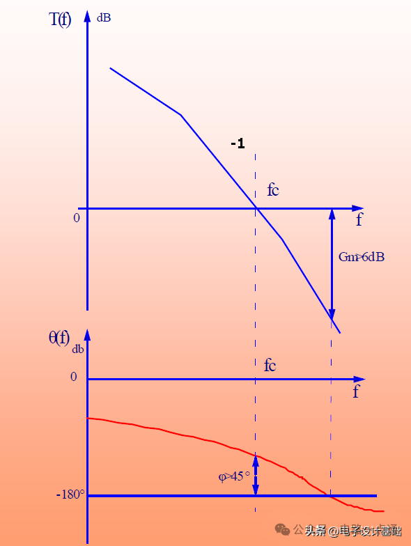 038c717c-3ed9-11f0-b715-92fbcf53809c.png