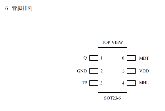 <b class='flag-5'>觸摸</b>感應芯片<b class='flag-5'>單</b><b class='flag-5'>路</b><b class='flag-5'>觸</b>控<b class='flag-5'>IC-VKD233HH</b>低電流<b class='flag-5'>單</b>按鍵<b class='flag-5'>觸</b>控<b class='flag-5'>IC</b>