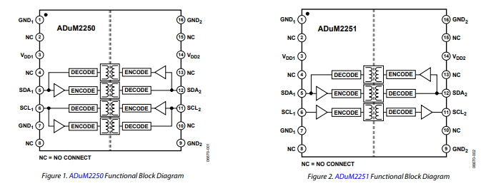 ADuM2250/ADuM2251熱插拔雙通道<b class='flag-5'>I2C</b><b class='flag-5'>隔離器</b>技術手冊