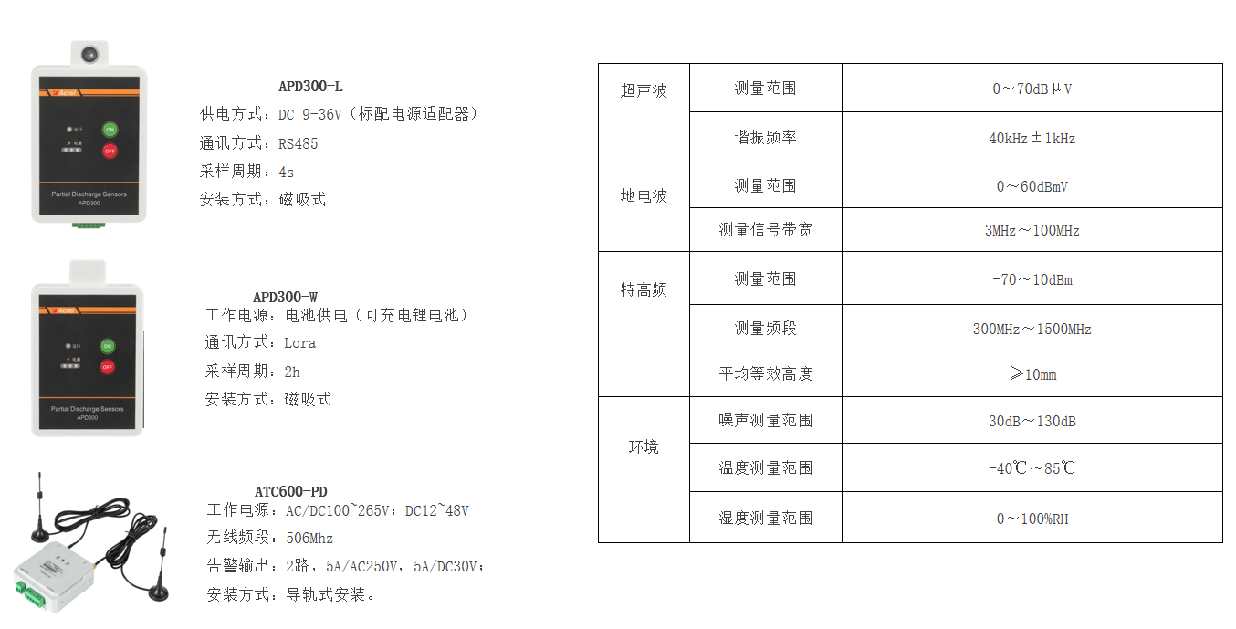 wKgZO2hCP0OAMbCQAAIOxCKzqRM556.png