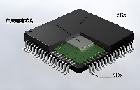 什么是<b class='flag-5'>引線鍵合</b>?芯片<b class='flag-5'>引線鍵合</b>保護膠用什么比較好?
