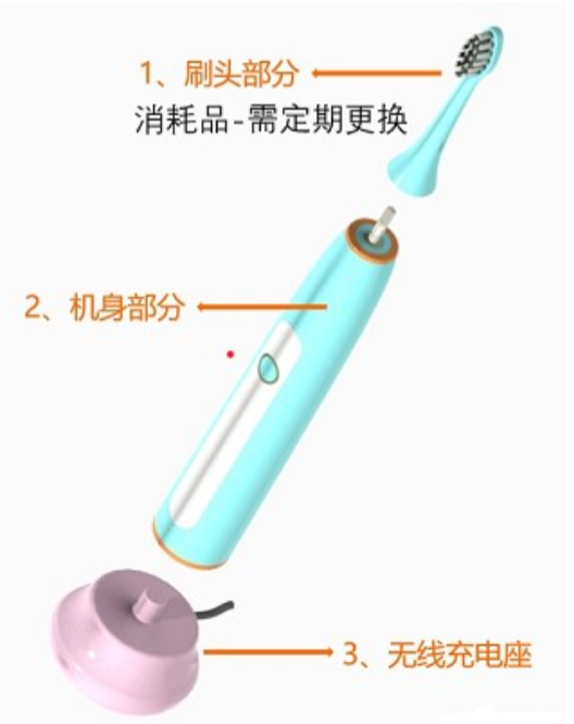 MOS<b class='flag-5'>管</b>在電動牙刷中的應用分析