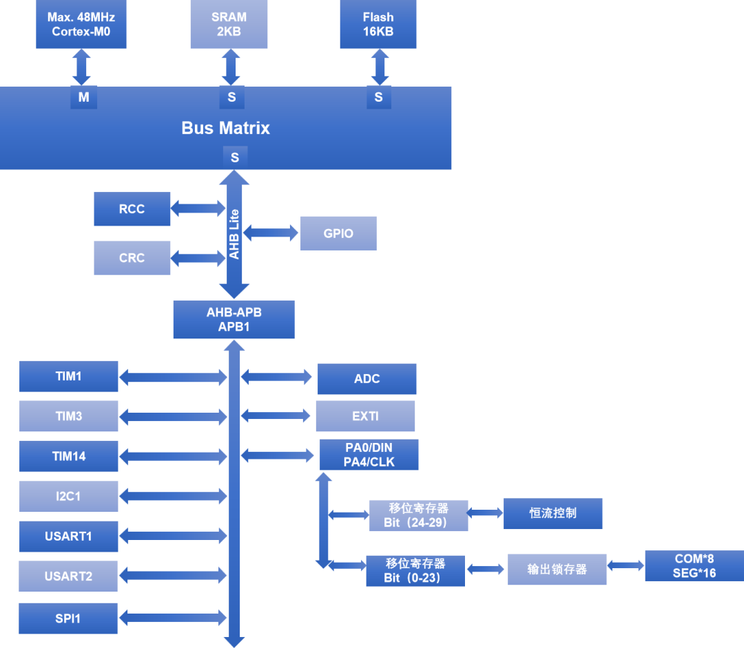 c6ef0364-404b-11f0-b715-92fbcf53809c.png