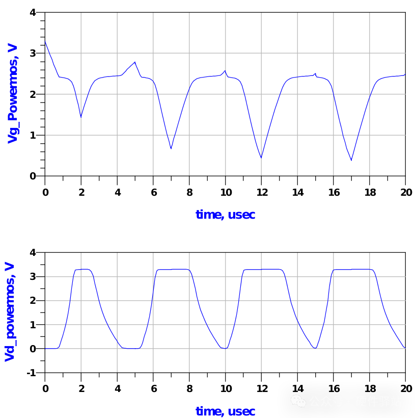 wKgZO2hCUhGAd2KYAADZPajuhZs163.jpg