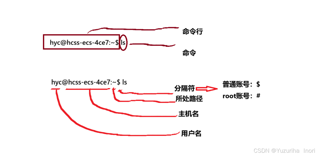 d7056016-4061-11f0-b715-92fbcf53809c.png