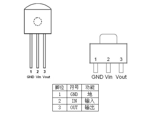 79LXX?系列<b class='flag-5'>三</b>端負(fù)電源<b class='flag-5'>電壓</b><b class='flag-5'>調(diào)節(jié)器</b>