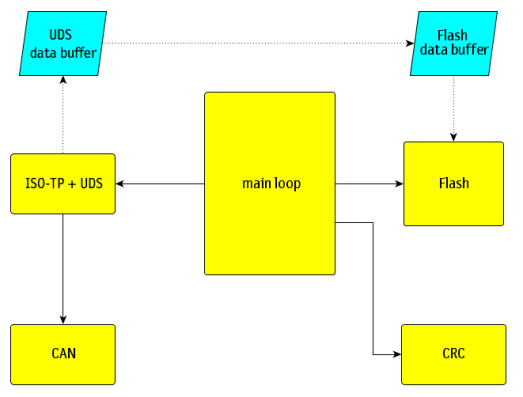 wKgZO2hCg26APbR6AAyzVhh4H0c850.png