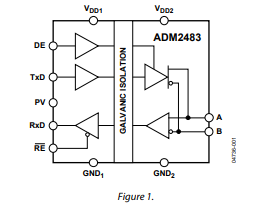 ADM2483半雙工、iCoupler隔離式RS-485收發器技術手冊