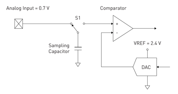 e518d122-40f9-11f0-b715-92fbcf53809c.png