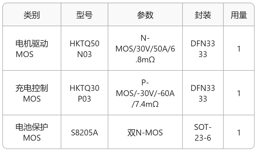 wKgZO2hCq6CAJl9oAADpxx3ED9c320.png