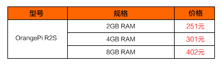 wKgZO2hCtKeAcX_LAACpgE7OLvo996.png