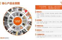 <b class='flag-5'>國產</b>傳感器突圍戰:解讀明治傳感<b class='flag-5'>逆勢</b>增長的“戰略密碼”