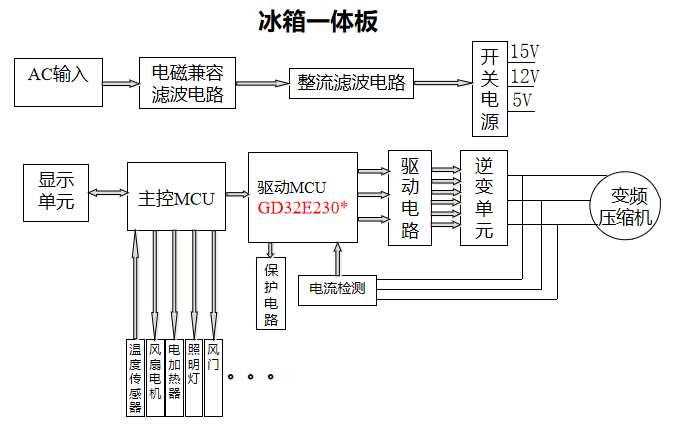 b3679fb4-41ad-11f0-b715-92fbcf53809c.png