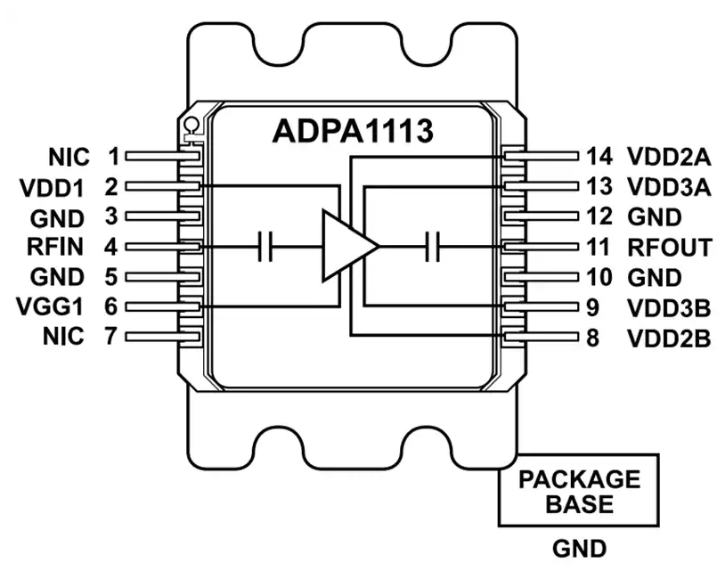 <b class='flag-5'>Analog</b> <b class='flag-5'>Devices</b> <b class='flag-5'>Inc.</b> ADPA1113 GaN功率放大器<b class='flag-5'>數據</b><b class='flag-5'>手冊</b>