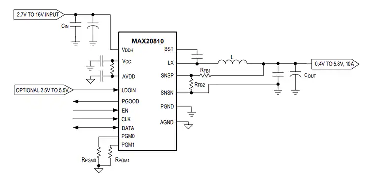 Analog Devices Inc. MAX20810集成降壓式開關(guān)穩(wěn)壓器數(shù)據(jù)手冊