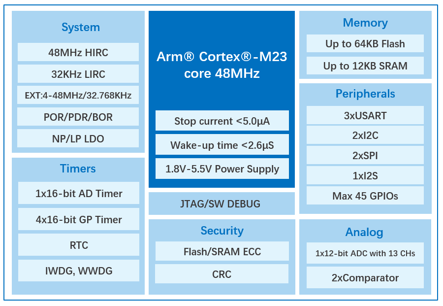 aeb276ba-41ad-11f0-b715-92fbcf53809c.png