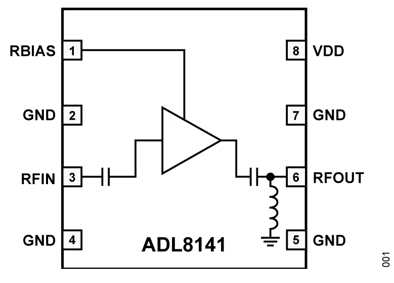 Analog Devices Inc. ADL8141低噪聲放大器數據手冊