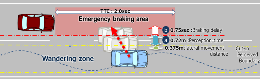 wKgZPGhGN7SAcc8SAAHWqh_4iao914.png