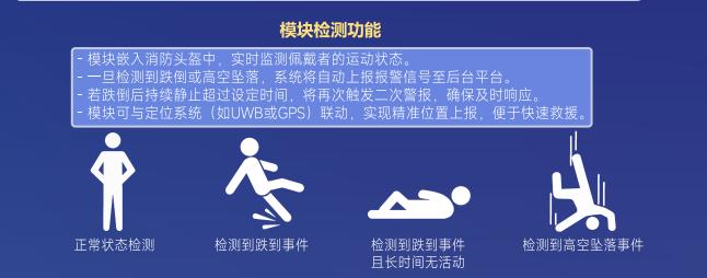 引用解決方案