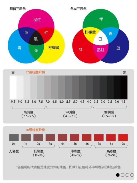 055a8dc4-41de-11f0-b715-92fbcf53809c.png