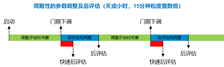 8046c462-41ed-11f0-b715-92fbcf53809c.png