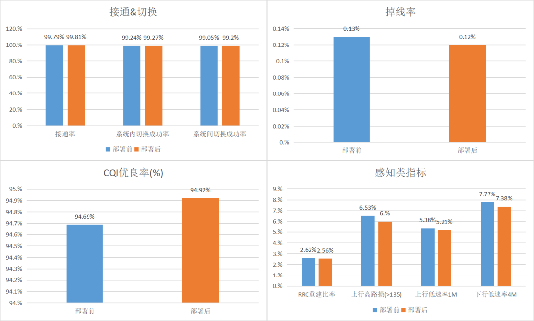 80d43612-41ed-11f0-b715-92fbcf53809c.png