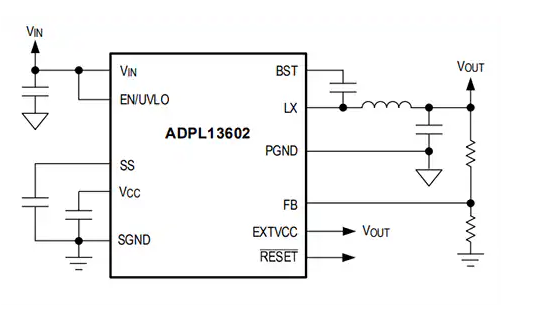<b class='flag-5'>Analog</b> <b class='flag-5'>Devices</b> <b class='flag-5'>Inc.</b> ADPL13602 <b class='flag-5'>同步</b><b class='flag-5'>降壓</b>直流-直流<b class='flag-5'>轉(zhuǎn)換器</b><b class='flag-5'>數(shù)據(jù)</b><b class='flag-5'>手冊(cè)</b>