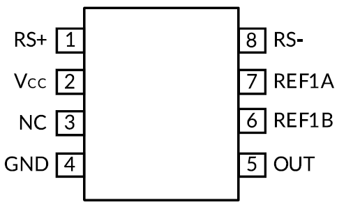 1732fc12-41f1-11f0-b715-92fbcf53809c.png