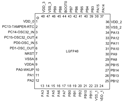 a916f53c-41f3-11f0-b715-92fbcf53809c.png