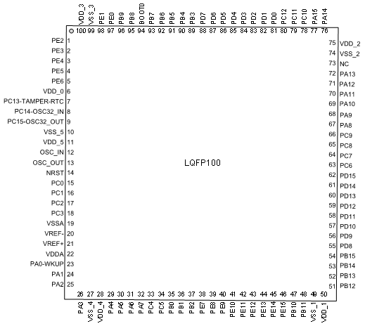 a8cf1000-41f3-11f0-b715-92fbcf53809c.png