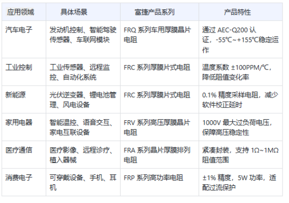 6f273c1c-41f6-11f0-b715-92fbcf53809c.png