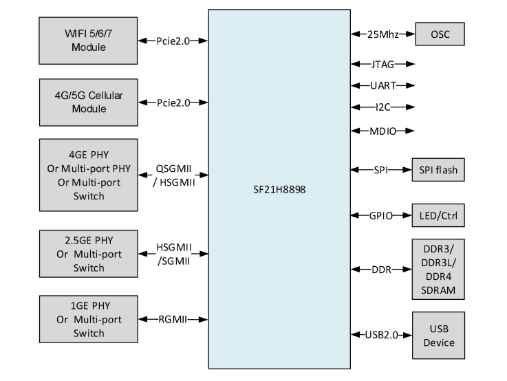cb7f476e-44fa-11f0-b715-92fbcf53809c.png