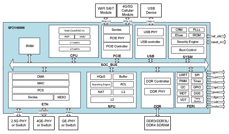 cb62cc92-44fa-11f0-b715-92fbcf53809c.png