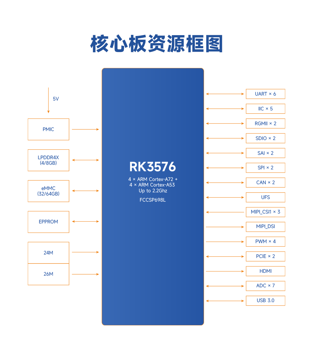d481e22c-44fa-11f0-b715-92fbcf53809c.png