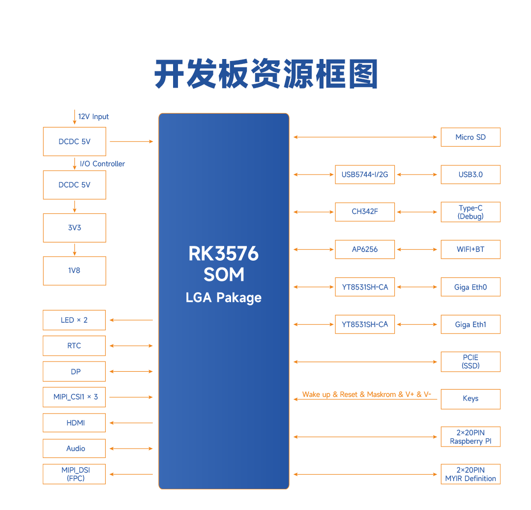 d4937d0c-44fa-11f0-b715-92fbcf53809c.png