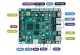 基于RK3576處理器,<b class='flag-5'>EASY</b> <b class='flag-5'>EAI</b> Orin <b class='flag-5'>Nano</b>開發(fā)板免費<b class='flag-5'>試用</b>