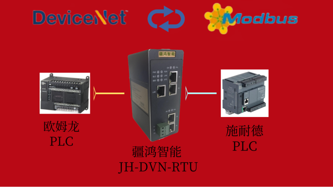<b class='flag-5'>DeviceNet</b><b class='flag-5'>轉</b><b class='flag-5'>Modbus</b>-RTU<b class='flag-5'>協議</b><b class='flag-5'>網關</b>詳細解讀