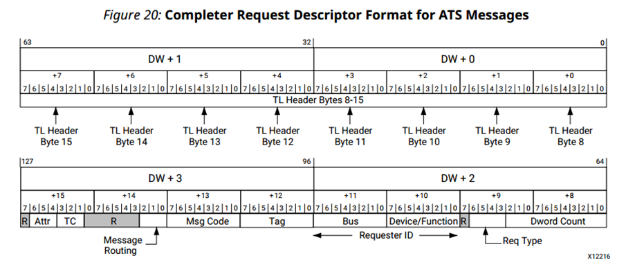 c7f6c21c-41fc-11f0-b715-92fbcf53809c.png